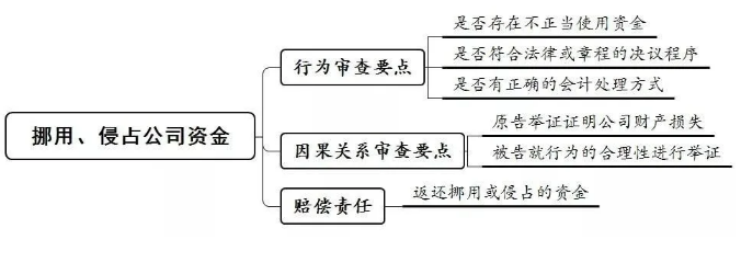 QQ图片20210111163516.png